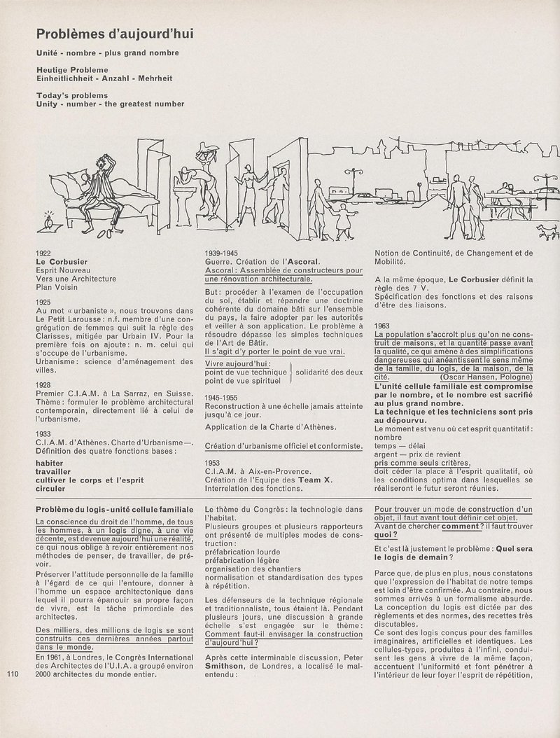 Problèmes d'aujourd'hui : Unité - Nombre - Plus grand nombre | Candilis,Josic,Wood