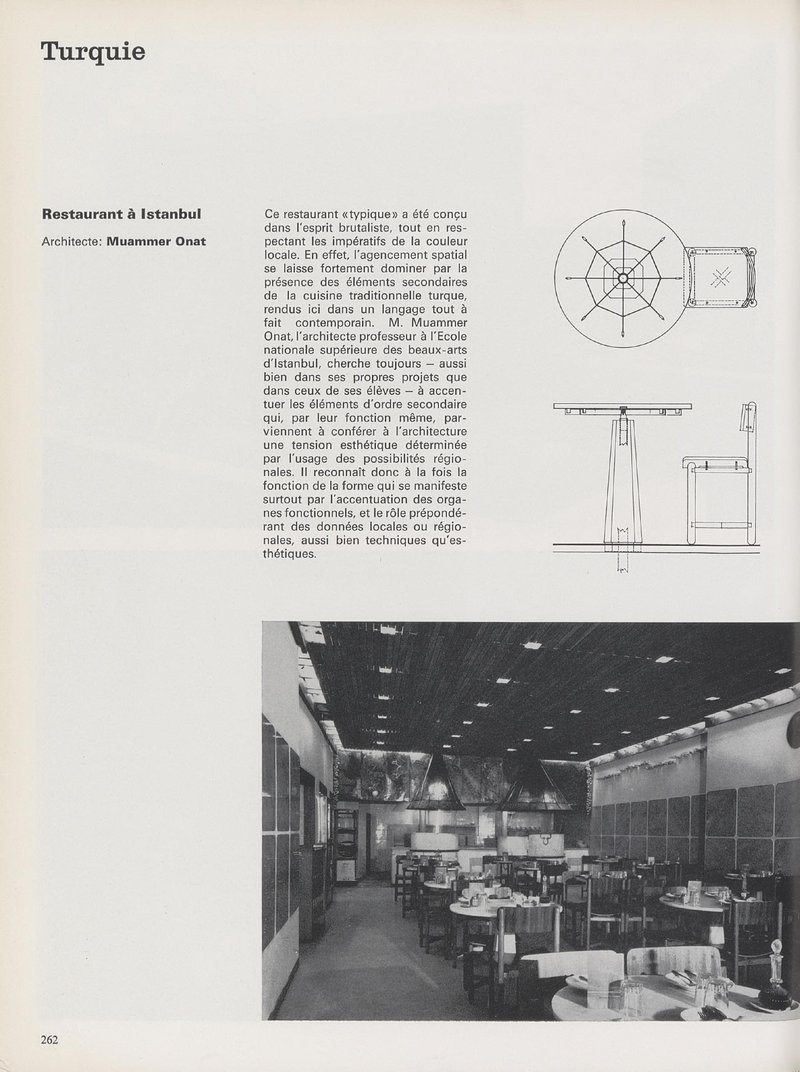 Restaurant à Istanbul, Turquie | Muammer Onat